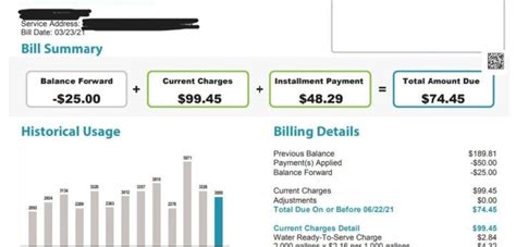 New Water Billing System .